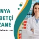 Konya Nöbetçi Eczane