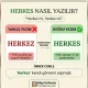 Herkes nasıl yazılır TDK doğru yazımı infografiği